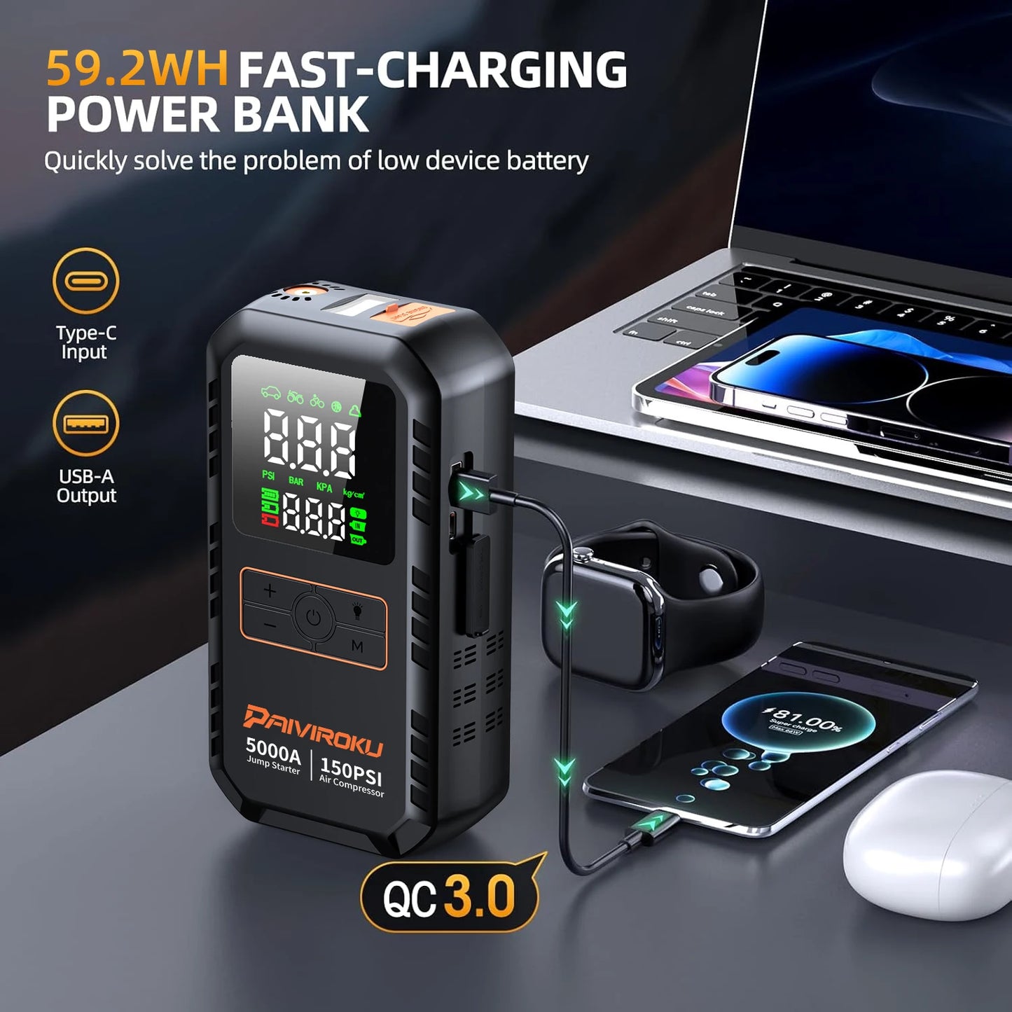 PAIVIROKU 5000A Car Jump Starter with Air Compressor 150PSI Air Pump Auto Battery Booster Portable Power Bank Tire Inflator
