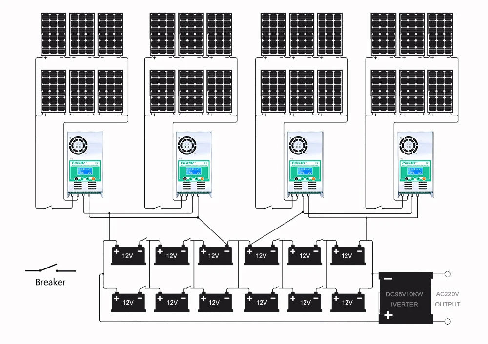 PowMr MPPT 60A Solar Charge Controller 12V 24V 36V 48V Auto Max PV 160VDC For Lead Acid Lithium Battery