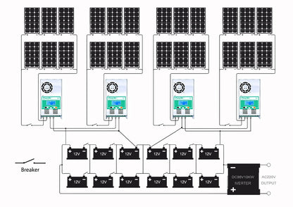 PowMr MPPT 60A Solar Charge Controller 12V 24V 36V 48V Auto Max PV 160VDC For Lead Acid Lithium Battery