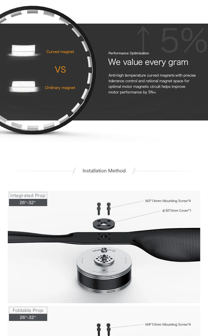 T-MOTOR MN805-S IP45 Multirotor Fixed Wing UAV Motor KV120/KV150/KV170 Brushless Motor Thrust 16KG For Heavy Multicoptor Drone