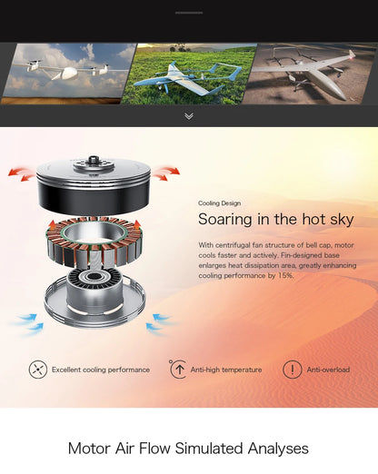 T-MOTOR MN805-S IP45 Multirotor Fixed Wing UAV Motor KV120/KV150/KV170 Brushless Motor Thrust 16KG For Heavy Multicoptor Drone