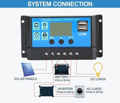 Solar Charge Controller 12V/24V PWM 10A- 100A with Adjustable LCD Display Timer Setting EESBAO