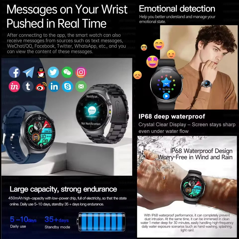 Health Check Body Temperature BT Call Sports Smart Watches For Men 2026