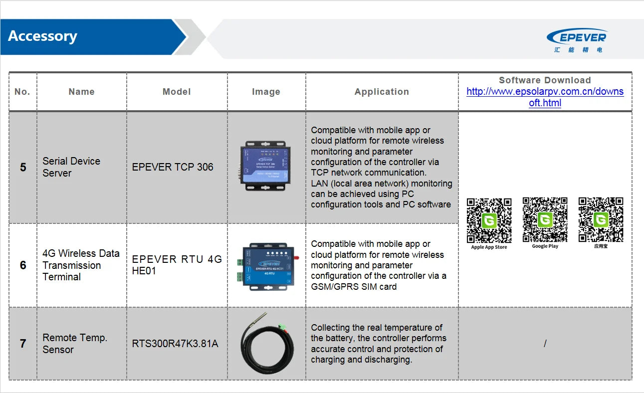 EPEVER XTRA4215NG3BLE XTRA4210G3 Without BLE 40A MPPT Solar Charge Controller Battery 12V 24V Max PV Input 150V