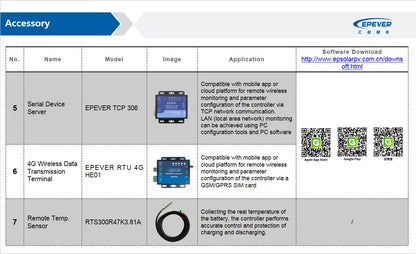EPEVER XTRA4215NG3BLE XTRA4210G3 Without BLE 40A MPPT Solar Charge Controller Battery 12V 24V Max PV Input 150V