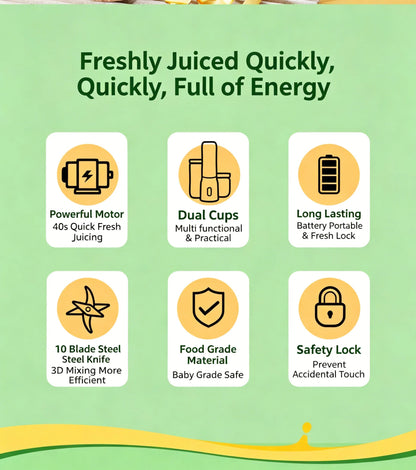 Portable Fruit Juicer Blenders Outdoor Personal Electric Mini Bottle Home USB Charge 10 Blades Double Cup Juicer Machine