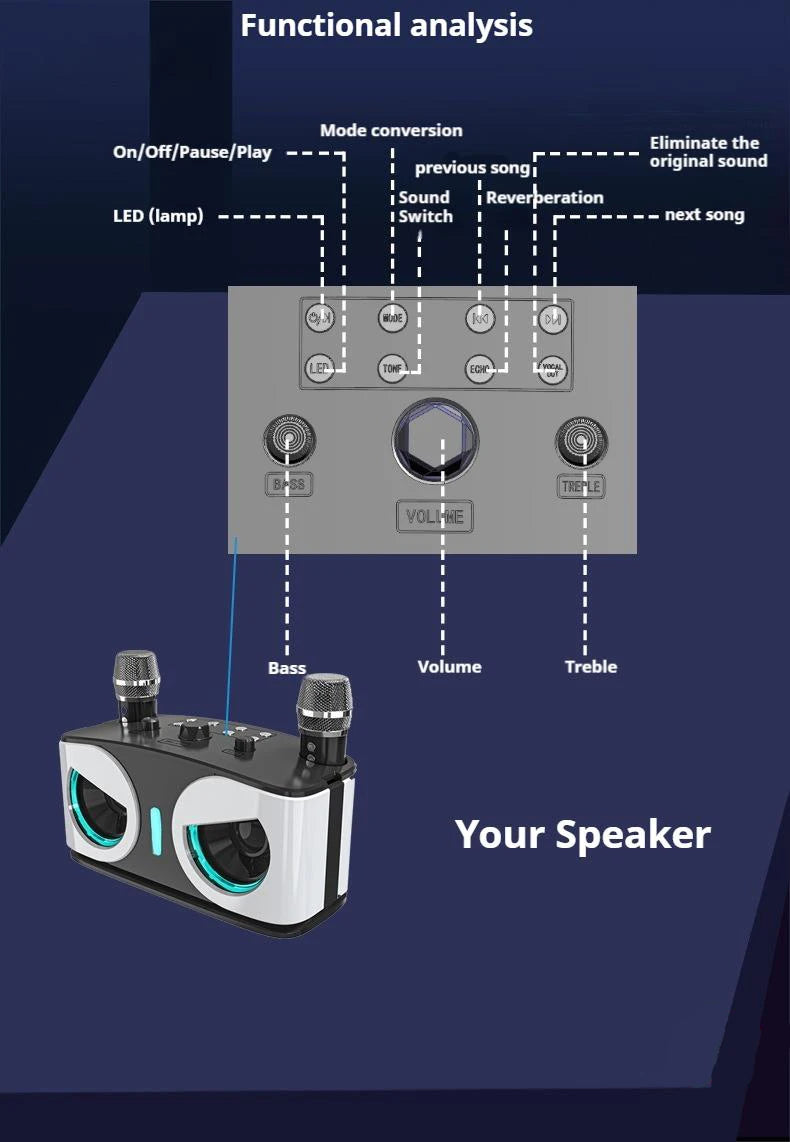Karaoke Wireless Portable Bluetooth Speaker With Microphone Subwoofer Machine Powerful Sound Box Music Caixa De Som Audio Bocina