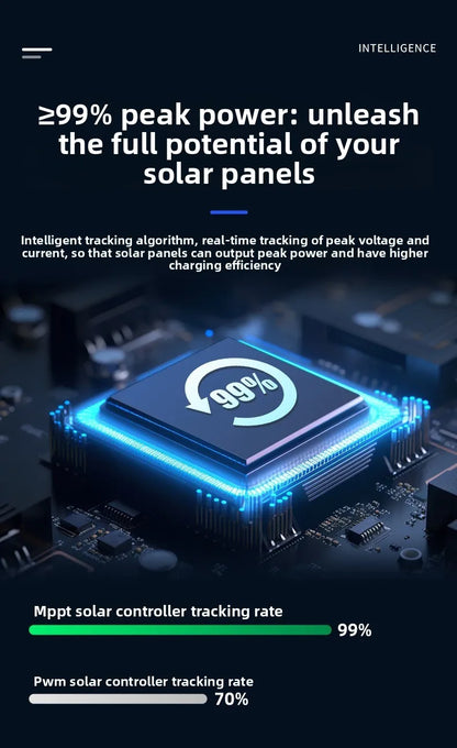 MPPT Solar Charge Controller 10A20A30A40A50A60A Smart LCD Charging 12V24V Auto Photovoltaic Controller Bluetooth