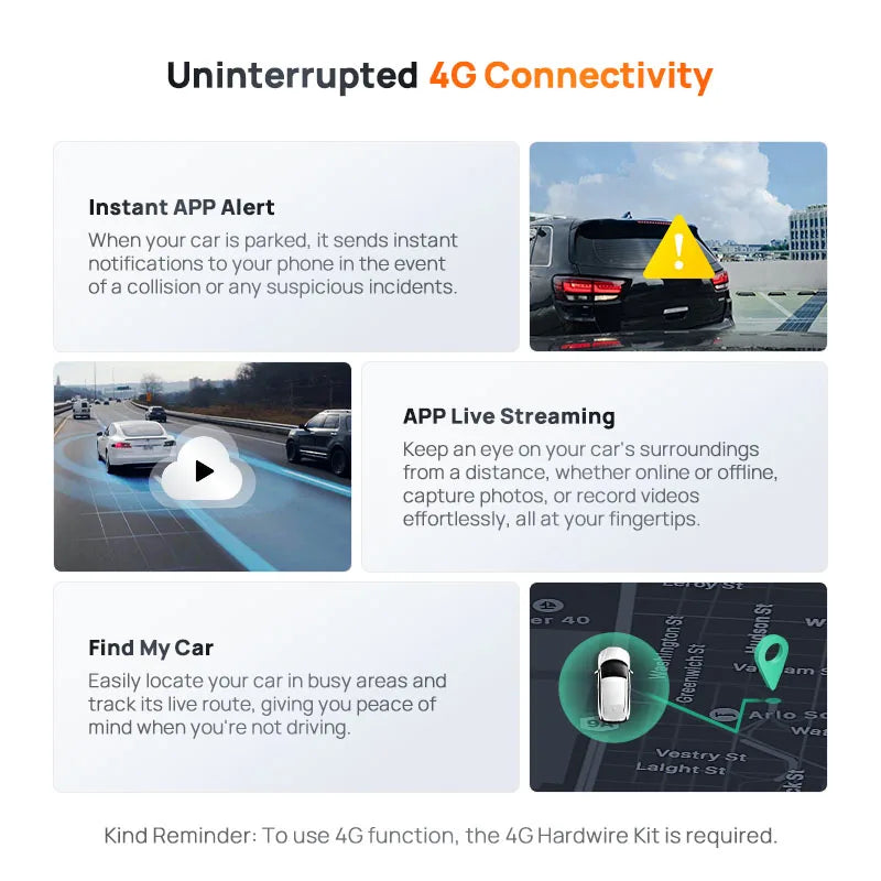 70mai Dash Cam A510 1944P HDR GPS ADAS 4G Connectivity 70mai 4G Front Cam A510 Car DVR 24H Parking Support Rear Cam