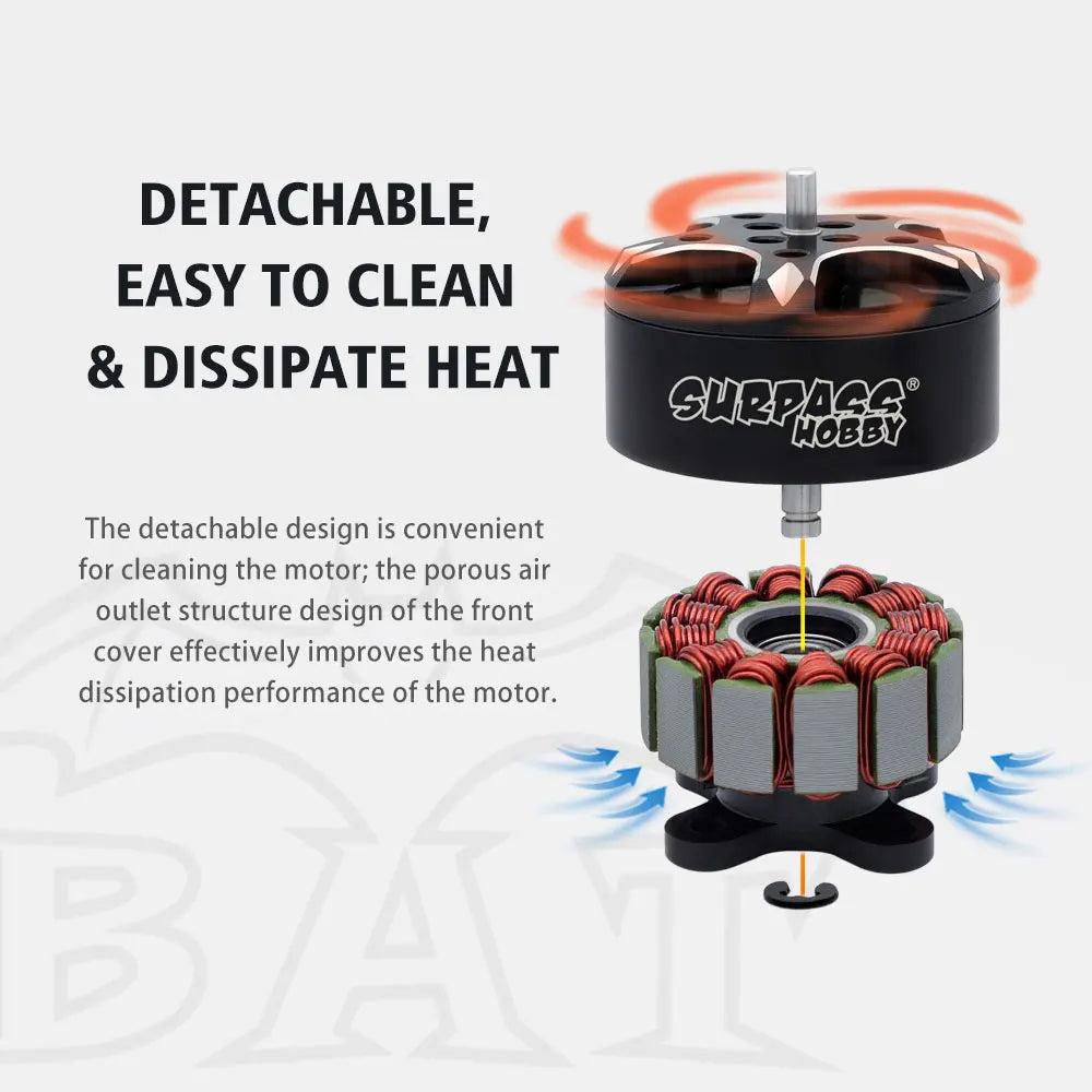 4pc SURPASS HOBBY S1504 S1505 S1506 S1507 2950KV 3950KV High Quality Violent Brushless Motor 3 Inch Cross Motor for RC FPV Drone