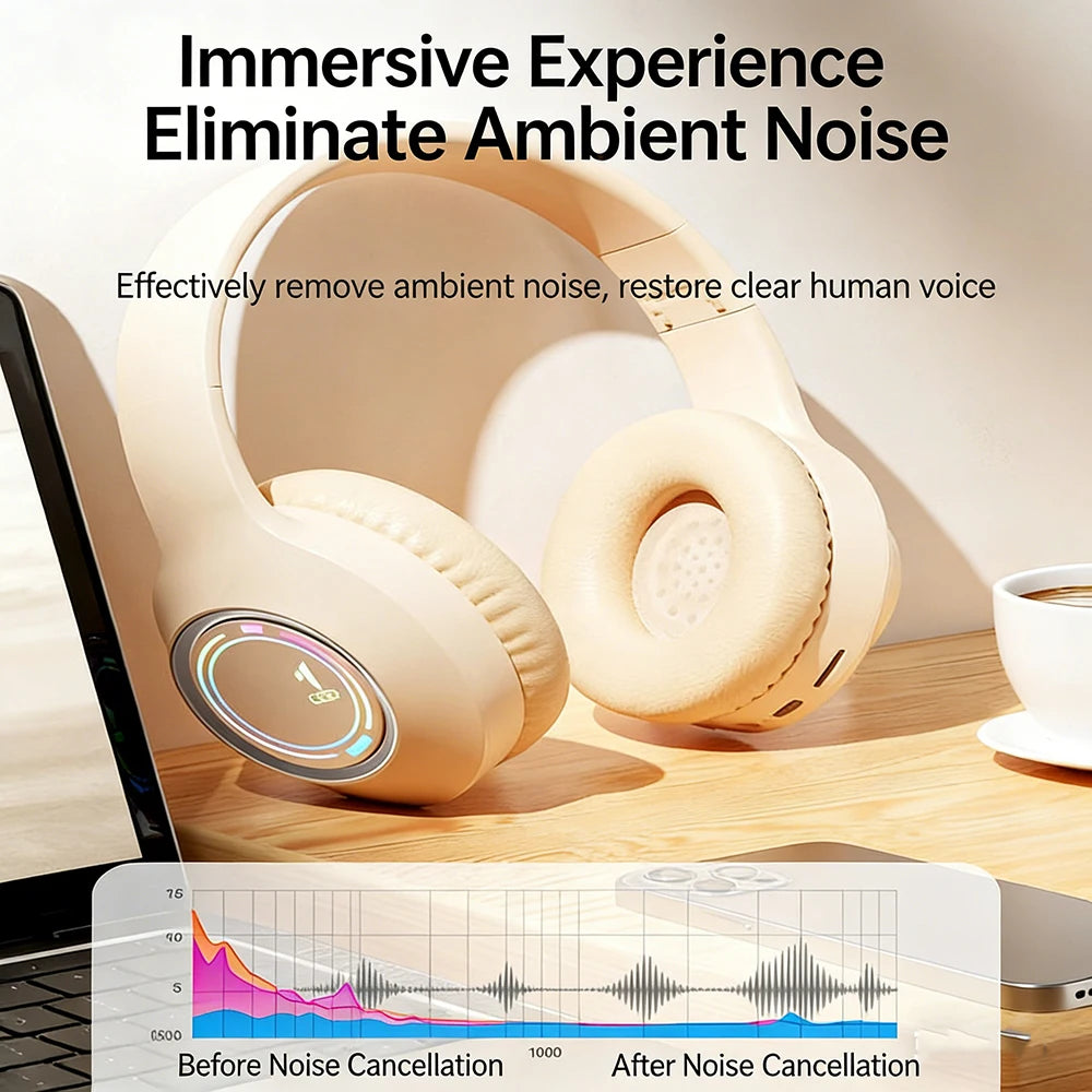 KEBIDUMEI RGB Over-Ear Gaming Headphones Bluetooth 5.4 3.5mm Wired TF Card Tri-mode Earphones HiFi Stereo Wireless Headsets