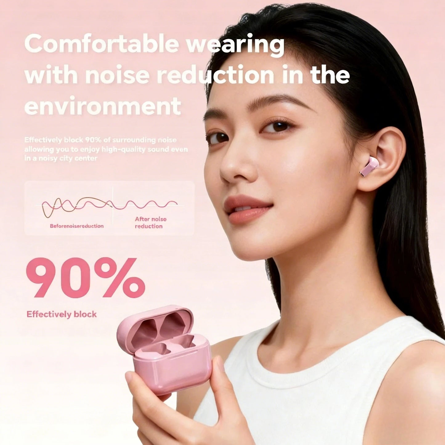Compact Mini TWS Bluetooth Earphones Effective Noise Canceling Long Battery Life Hands-Free Mic for Music Calls