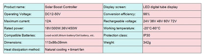 450W MPPT Booster Solar Controller 12V~50V  Step-up Charging For 24V36V48V60V72V LiFePO4 Lithium Lead-acid Gel Battery
