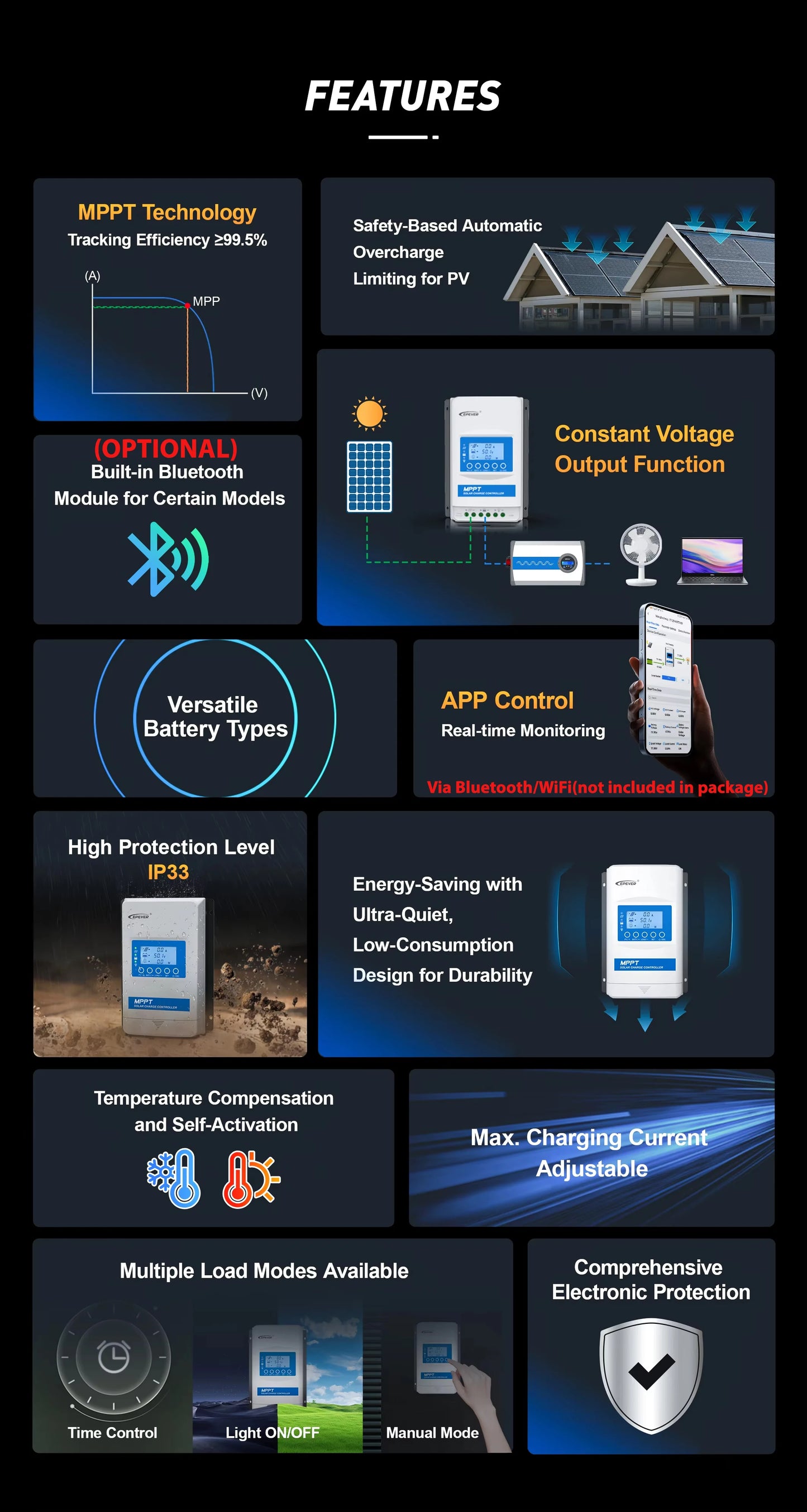EPEVER 10/20/30/40A MPPT Solar Controller 12V 24V 48V XTRANG 60/100/150V PV Panel Support Lithium/No Battery