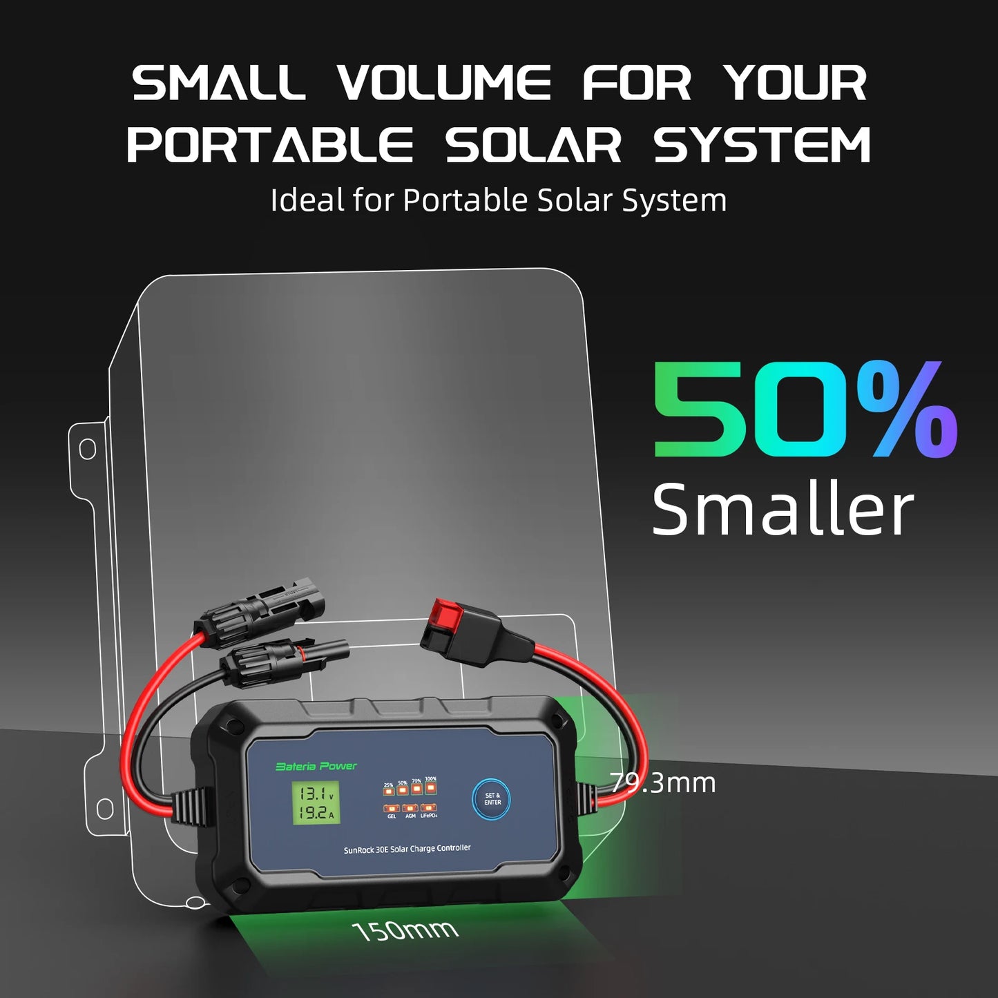 30A Solar Charge Controller 12V 24V, Bateria Power PWM Intelligent Plug and Play Portable Solar Regulator, LCD Display