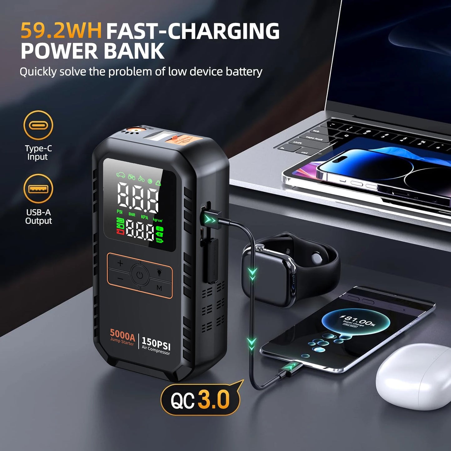PAIVIROKU 5000A Car Jump Starter with Air Compressor 150PSI Tire Inflator, Portable Battery Booster for Cars, Bike & Motorcycle