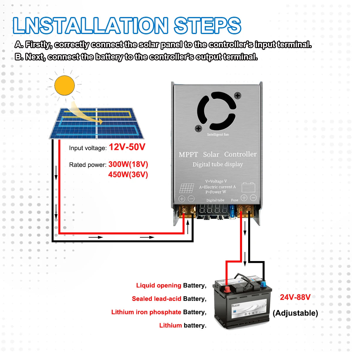 450W MPPT Booster Solar Controller 12V~50V  Step-up Charging For 24V36V48V60V72V LiFePO4 Lithium Lead-acid Gel Battery