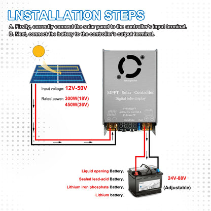 450W MPPT Booster Solar Controller 12V~50V  Step-up Charging For 24V36V48V60V72V LiFePO4 Lithium Lead-acid Gel Battery