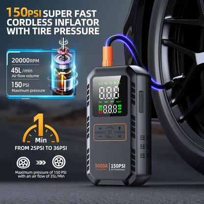 PAIVIROKU 5000A Car Jump Starter with Air Compressor 150PSI Tire Inflator, Portable Battery Booster for Cars, Bike & Motorcycle