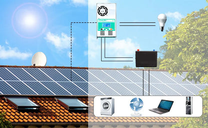 PowMr MPPT 60A Solar Charge Controller 12V 24V 36V 48V Auto Max PV 160VDC For Lead Acid Lithium Battery