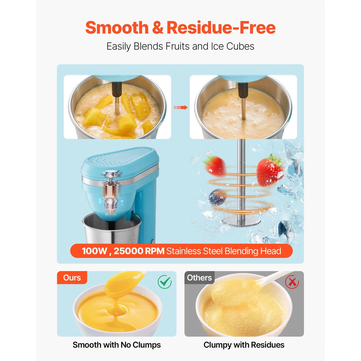 SucceBuy Milkshake Maker 100W Single Head Drink Mixer Blender Machine Dual-Speed Adjustment Milkshake Blender for Home Kitchen