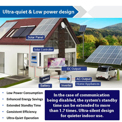 EPEVER XTRA4215NG3BLE XTRA4210G3 Without BLE 40A MPPT Solar Charge Controller Battery 12V 24V Max PV Input 150V