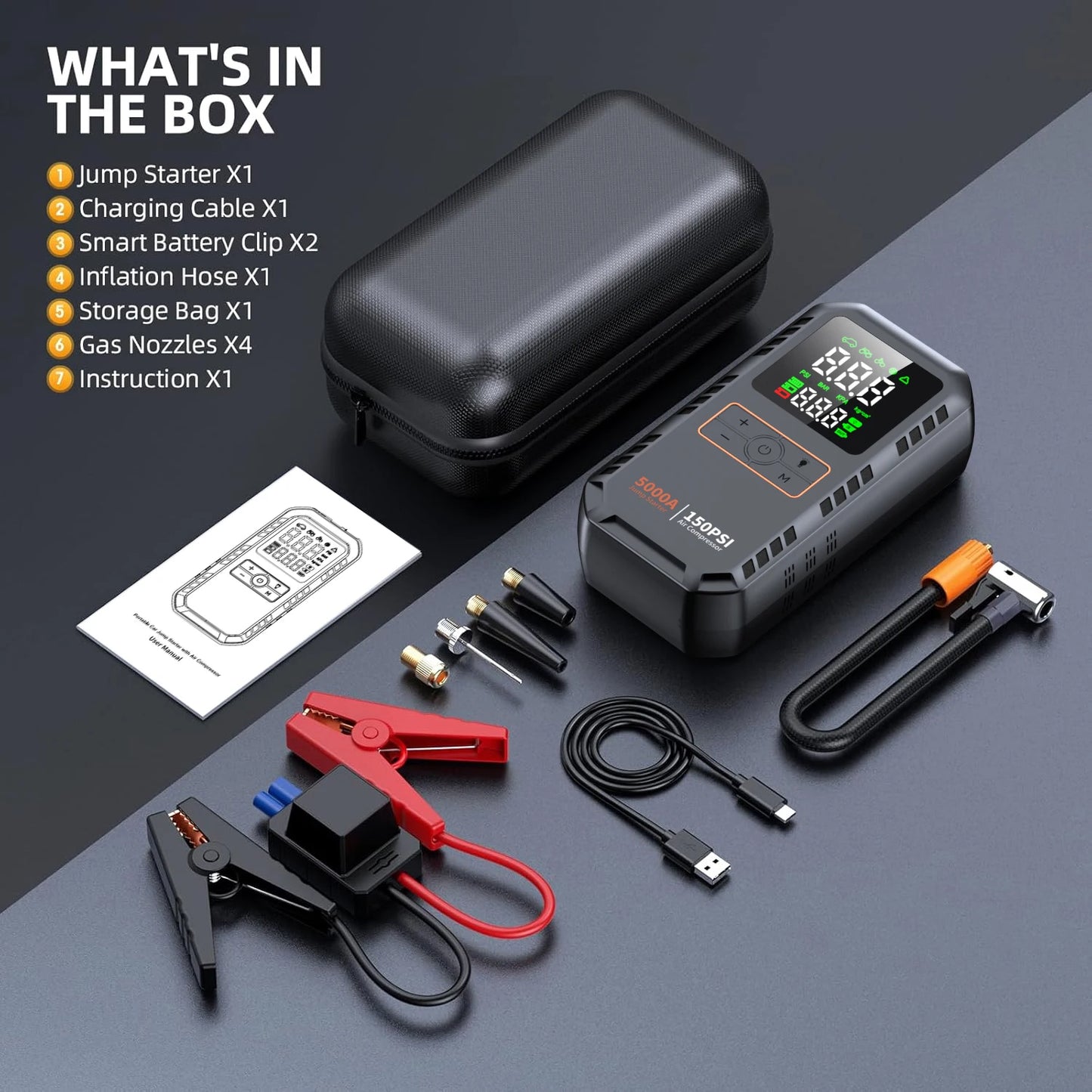 PAIVIROKU 5000A Car Jump Starter with Air Compressor 150PSI Tire Inflator, Portable Battery Booster for Cars, Bike & Motorcycle