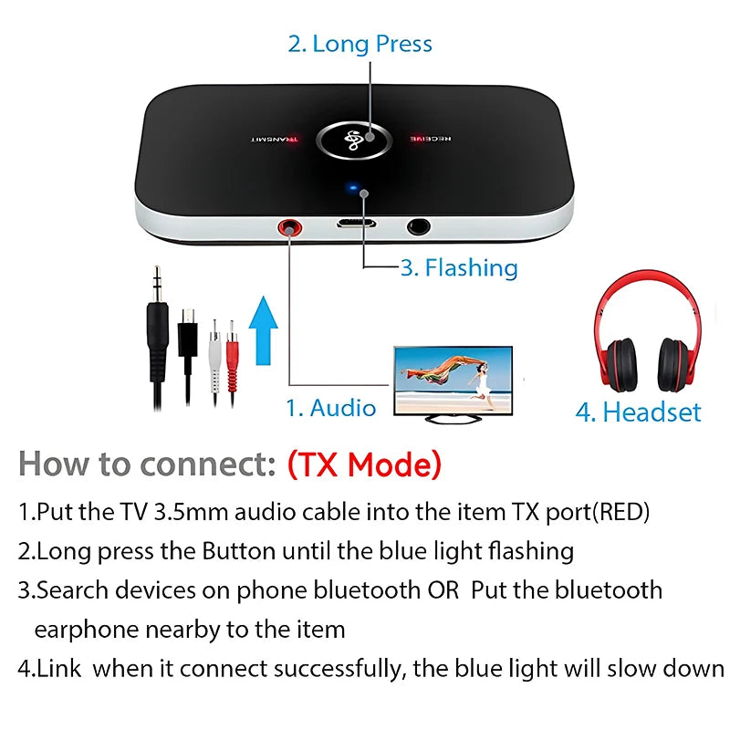 Upgrade B6 2in1 Bluetooth 5.3 Audio Receiver Transmitter 3.5mm AUX+RCA Built-in Battery Wireless Adapter For Car PC TV Headphone