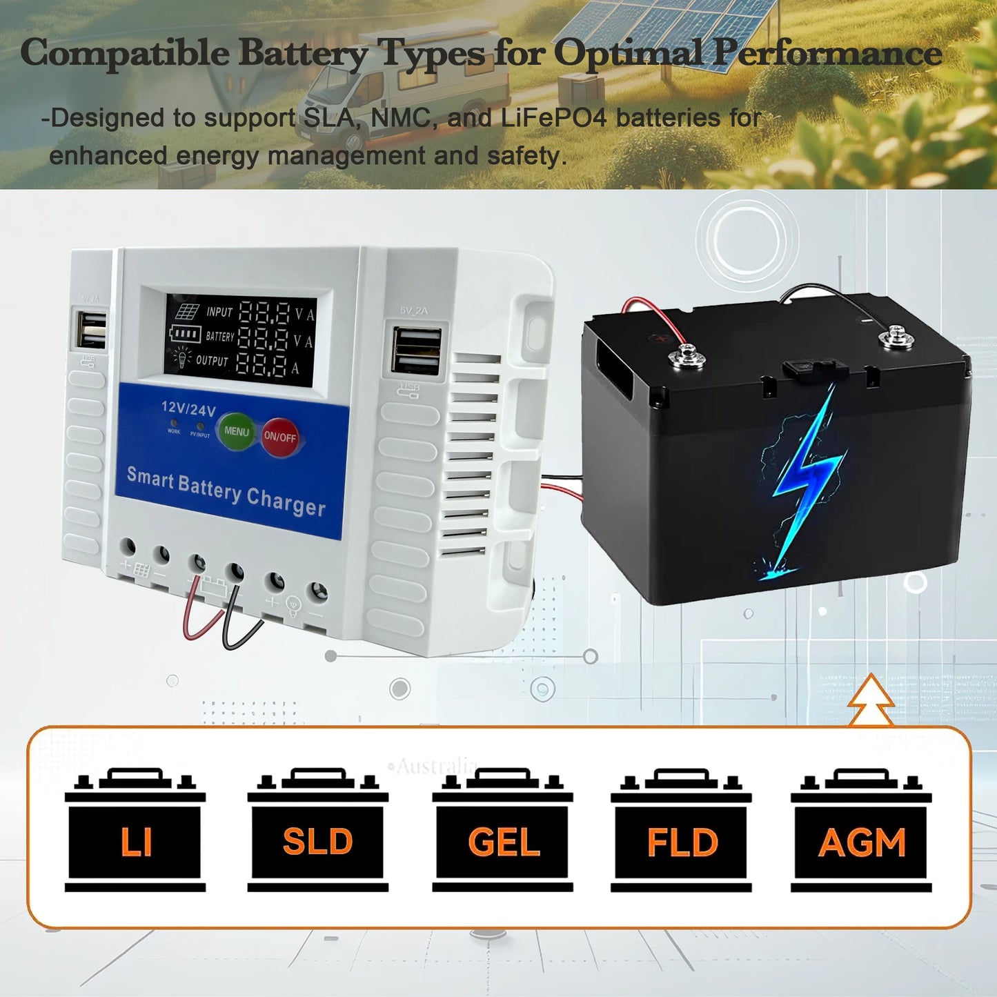 60A Smart Solar Charge Controller 12V/24V/36V/48V Auto,PWM 3-Stage Charging,LCD Display,for Lead-Acid/AGM/Gel/Li-ion/LiFePO4