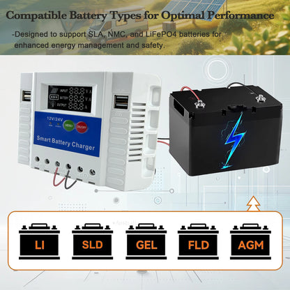 60A Smart Solar Charge Controller 12V/24V/36V/48V Auto,PWM 3-Stage Charging,LCD Display,for Lead-Acid/AGM/Gel/Li-ion/LiFePO4