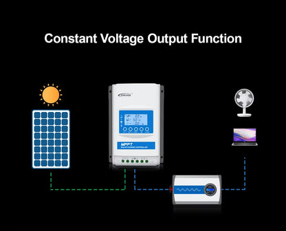 EPEVER 10/20/30/40A MPPT Solar Controller 12V 24V 48V XTRANG 60/100/150V PV Panel Support Lithium/No Battery