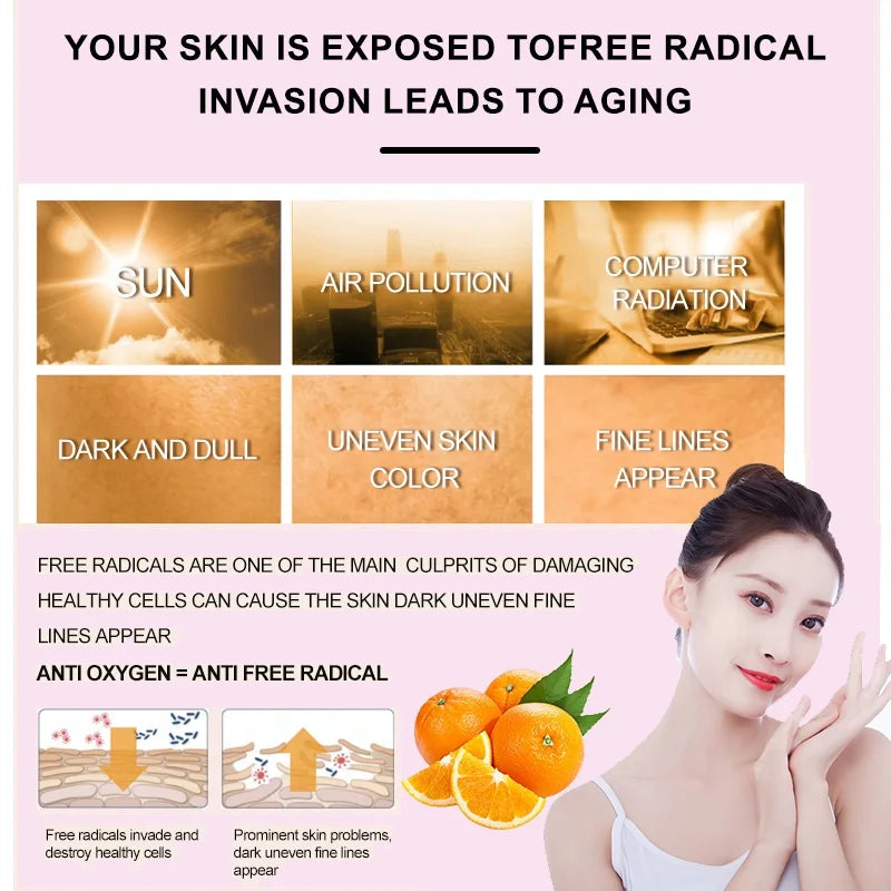 Afcare 30ML Pure Vitamin C Face Serum for Facial Moisturizing And Firming Skin 100% Natural Vitamin C Serum for Face