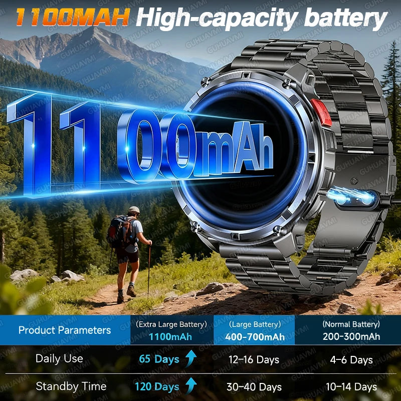 10ATM Waterproof Military Grade Sports Outdoor Smartwatches