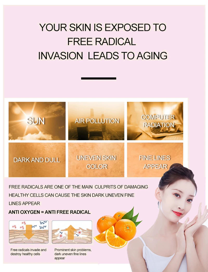 Afcare 30ML Pure Vitamin C Face Serum for Facial Moisturizing And Firming Skin 100% Natural Vitamin C Serum for Face