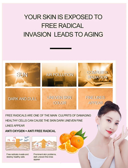 Afcare 30ML Pure Vitamin C Face Serum for Facial Moisturizing And Firming Skin 100% Natural Vitamin C Serum for Face