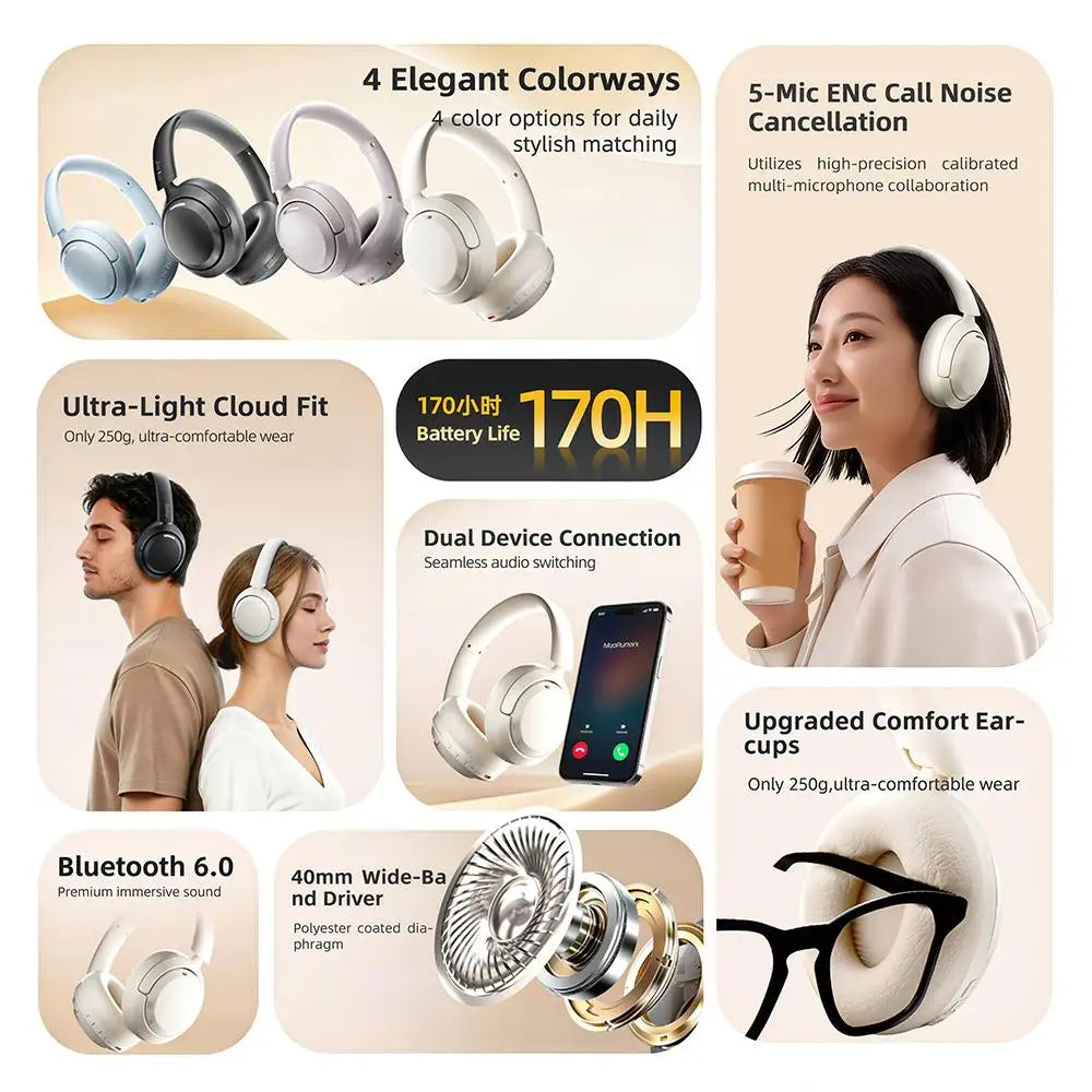 HaaYot Over Ear Headphones Bluetooth 6.0 50dB Active Noise Cancelling 170H Battery Life 5-Mic ENC Low Latency Wireless Headsets