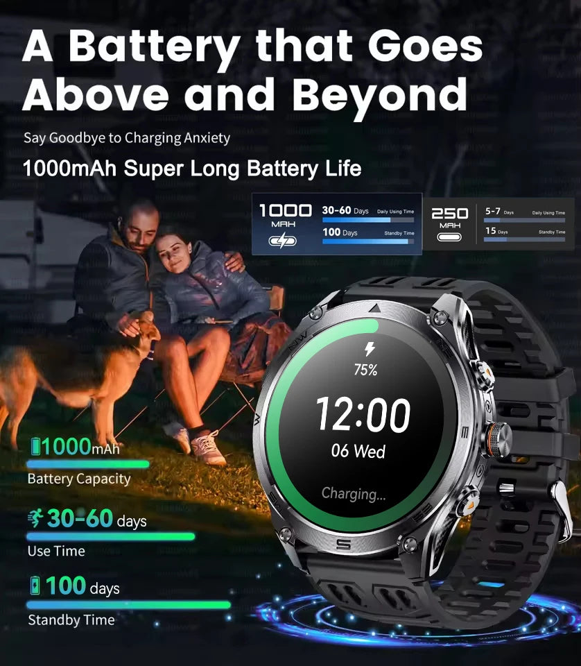 2026 New GPS Smart Watch Men 1000mAh Battery 10ATM Waterproof