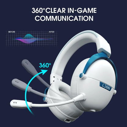 LDON F04 Pro Wireless Bluetooth Headphones Music Gaming Earphones Bluetooth Wireless Noise Cancelling Mic Headset
