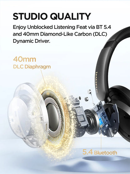 1MORE SonoFlow Pro Wireless Headphone 100H Playtime flash-sale Bluetooth Active Noise Cancelling  Hi-Res Audio Clear Call