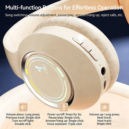 KEBIDUMEI RGB Over-Ear Gaming Headphones Bluetooth 5.4 3.5mm Wired TF Card Tri-mode Earphones HiFi Stereo Wireless Headsets