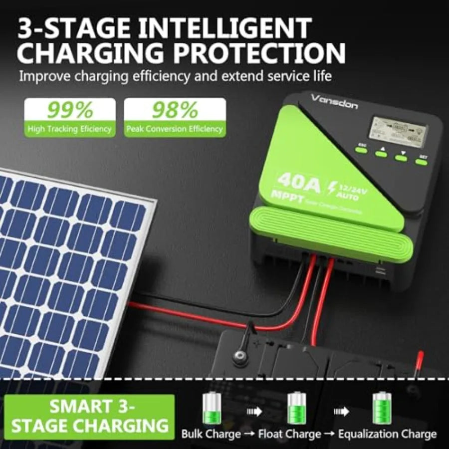 40A Solar Charge Controller 12V/24V MPPT Solar Charge Controller, Adjustable LCD with Timer, Dual USB Ports, for RV, Boat, Cabi