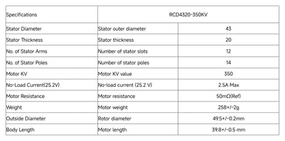 New Launch 4pcs 4320 4320 350KV 6-12S, High Speed Brushless Motor Remote X Type No. RC Drone FPV