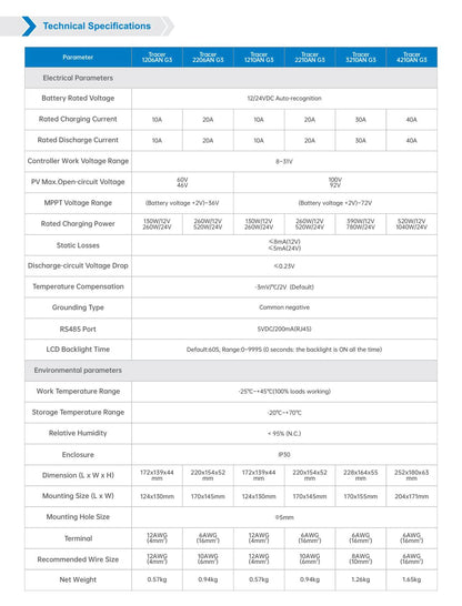 EPEVER Tracer3210AN G3 With Accessories 30A Solar Charge Controller Battery Voltage Max Solar Panel 100V MPPT Controller