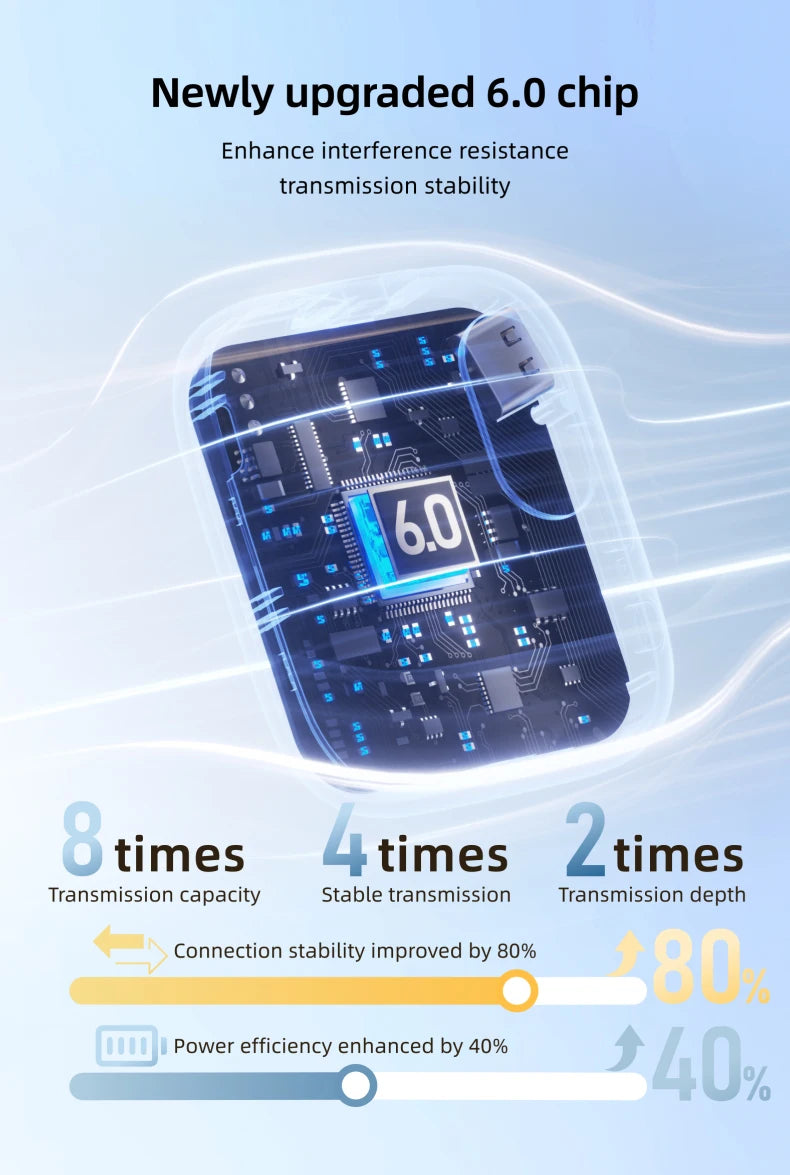 90H Playtime Bluetooth Headset V6 ENC Noise Canceling LED Power Display Retractable lapel clip Earphone for Meeting Driving K91