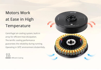 T-MOTOR U8 II KV85 Brushless motor Industry Waterproof UAV Motor with 7.1kg Max Thrust For UAV Helicopter Multirotor RC Drone
