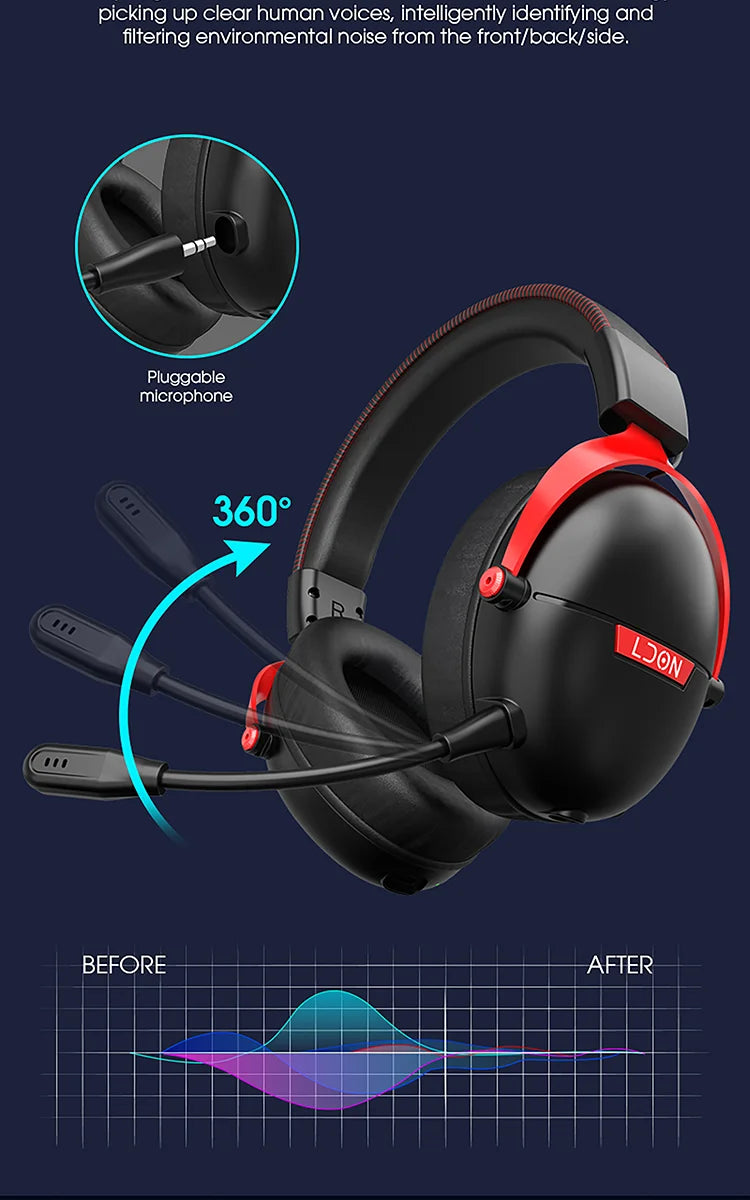 LDON F04 Pro Wireless Bluetooth Headphones Music Gaming Earphones Bluetooth Wireless Noise Cancelling Mic Headset