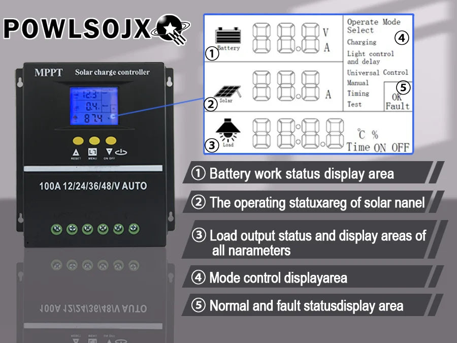 POWLSOJX MPPT 100A 80A 60A Solar Charge Controller 12V 24V 36V 48V Solar Panel Lead Acid/Lithium Battery Regulator Dual USB