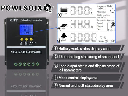 POWLSOJX MPPT 100A 80A 60A Solar Charge Controller 12V 24V 36V 48V Solar Panel Lead Acid/Lithium Battery Regulator Dual USB