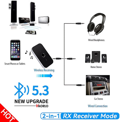 Upgrade B6 2in1 Bluetooth 5.3 Audio Receiver Transmitter 3.5mm AUX+RCA Built-in Battery Wireless Adapter For Car PC TV Headphone