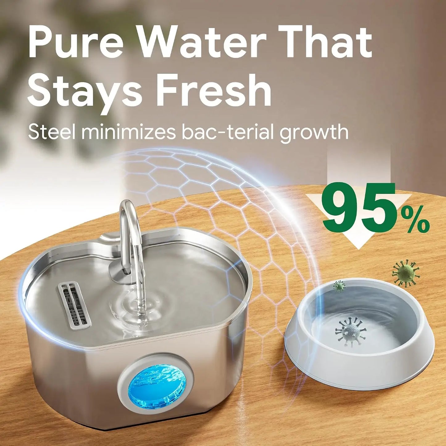 Cat Water Fountain Stainless Steel: 73oz/2.2L Cat Fountain for Drinking- Pet Water Fountain Inside - Automatic Dog Watering Dispenser Bowl - Pet Feeding & Watering Supplies